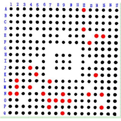 SMT贴片加工BGA空洞图